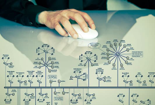 Purchasing vs. Strategic Sourcing