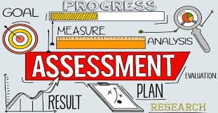 ASSESSMENT de la A la Z cu Mirela Minciu la Learning Breakfast