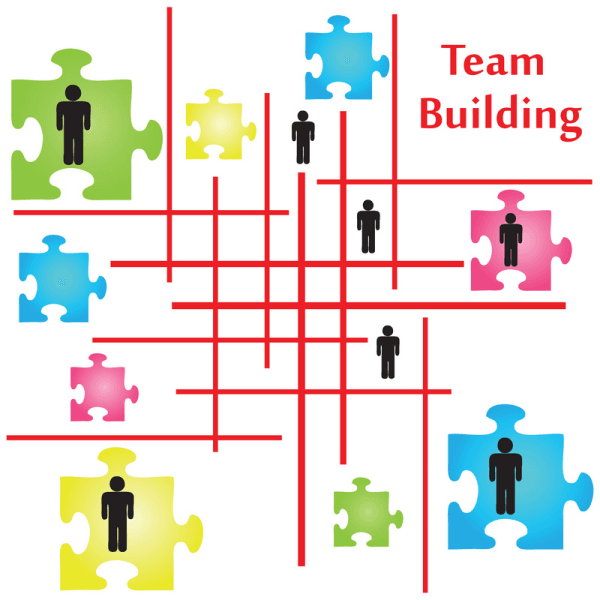 Cum gândim şi acţionăm într-un program de Teambuilding