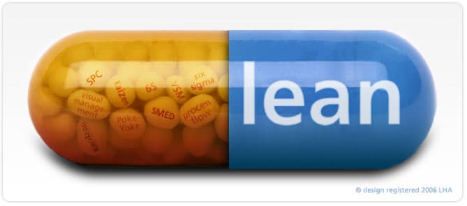 De ce ar fi bine să fiți Lean? - 10 motive decisive