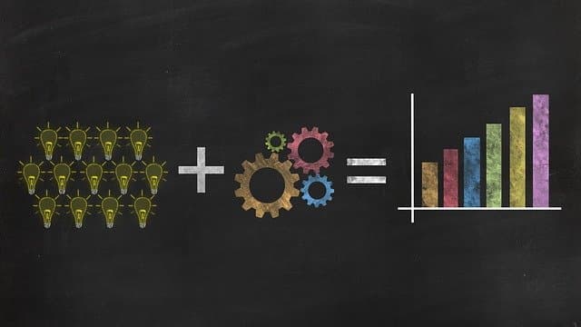 Cât de mult merită să investești într-un program de dezvoltare a leadershipului