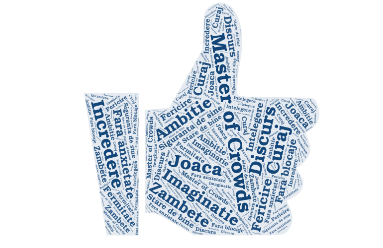 Master of Crowds - Curs de Public Speaking folosind tehnici de actorie