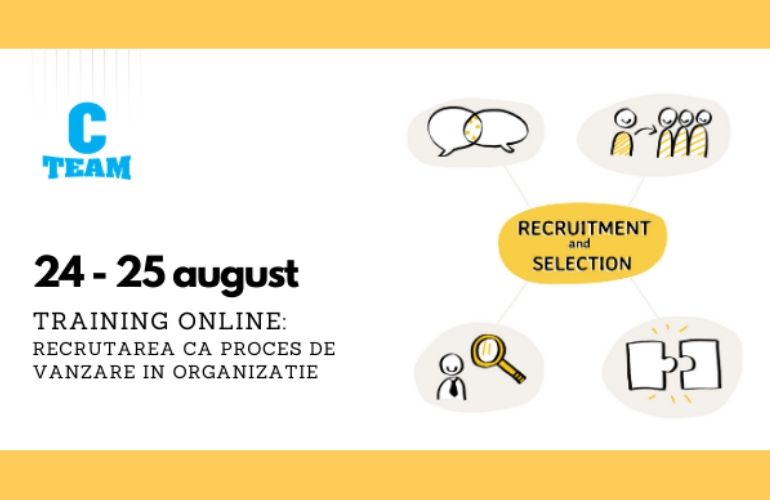 Recrutarea ca proces de vanzare in organizatie, Cteam