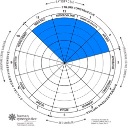 Circumplex 2