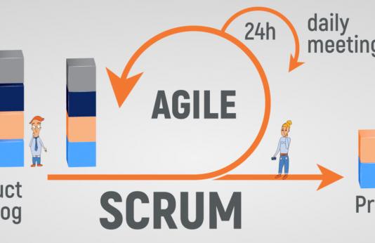 agile scrum