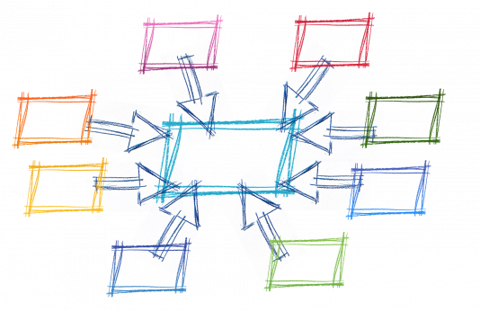 Curs: Managementul Performantei