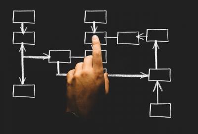 Instruirea formală vs. instruirea informală. Care tip de instruire presupune mai multă eficiență?