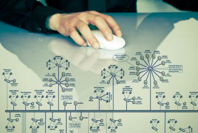 Purchasing vs. Strategic Sourcing