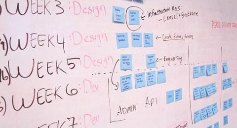 Schimbare? Organizational Design? Aici, cărțile de care ai nevoie!