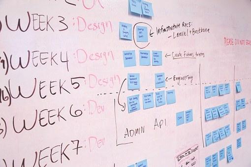 Schimbare? Organizational Design? Aici, cărțile de care ai nevoie!